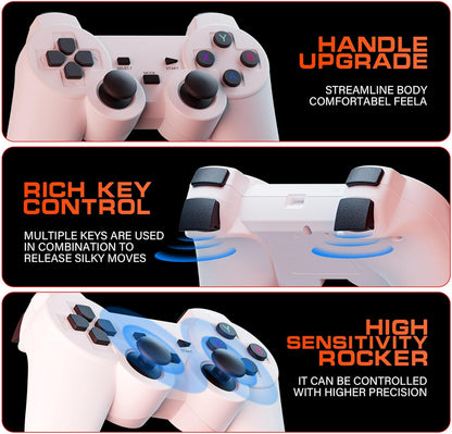 Retro Visionᵀᴹ Game Projector