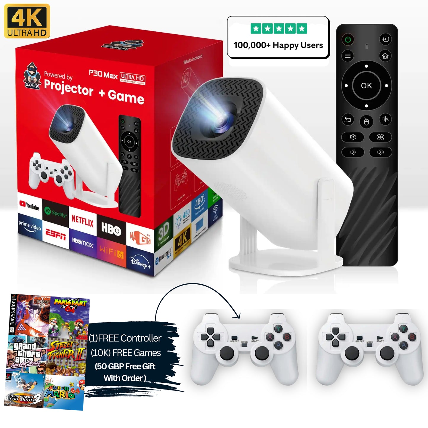 Retro Visionᵀᴹ Game Projector